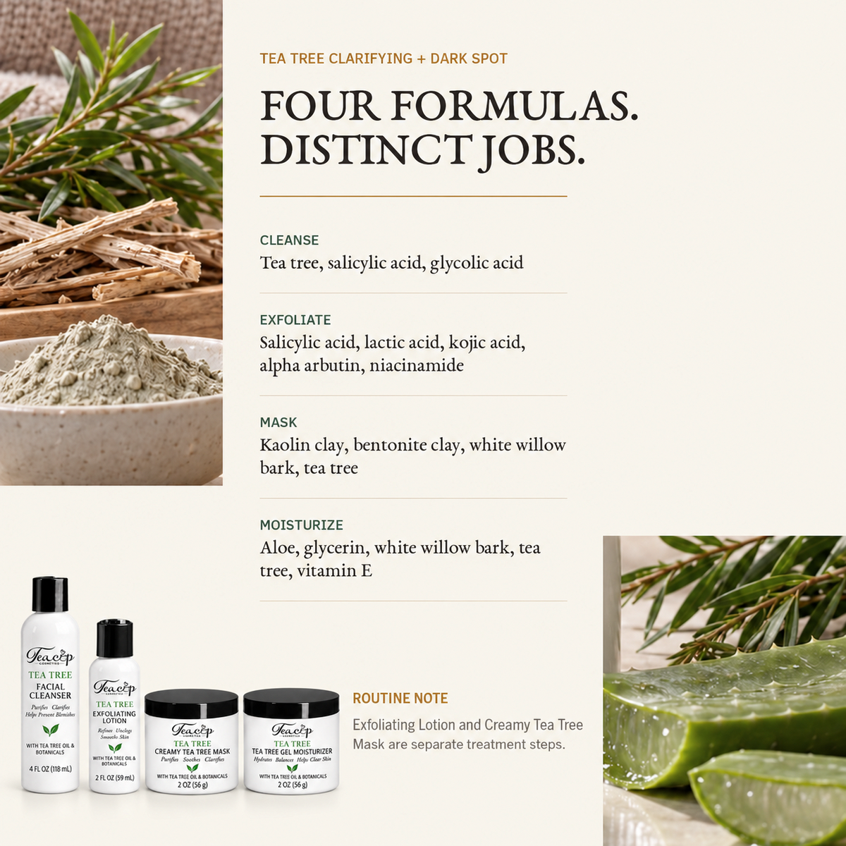 Teacup Cosmetics Tea Tree four-formula routine and ingredient guide