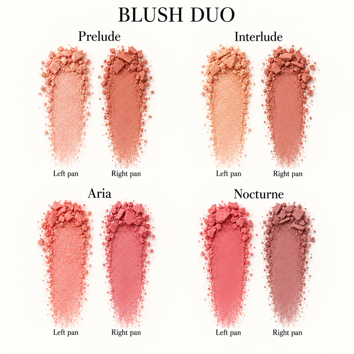 Blush Duo crushed powder chart showing separate left and right pans for Prelude, Interlude, Aria and Nocturne.